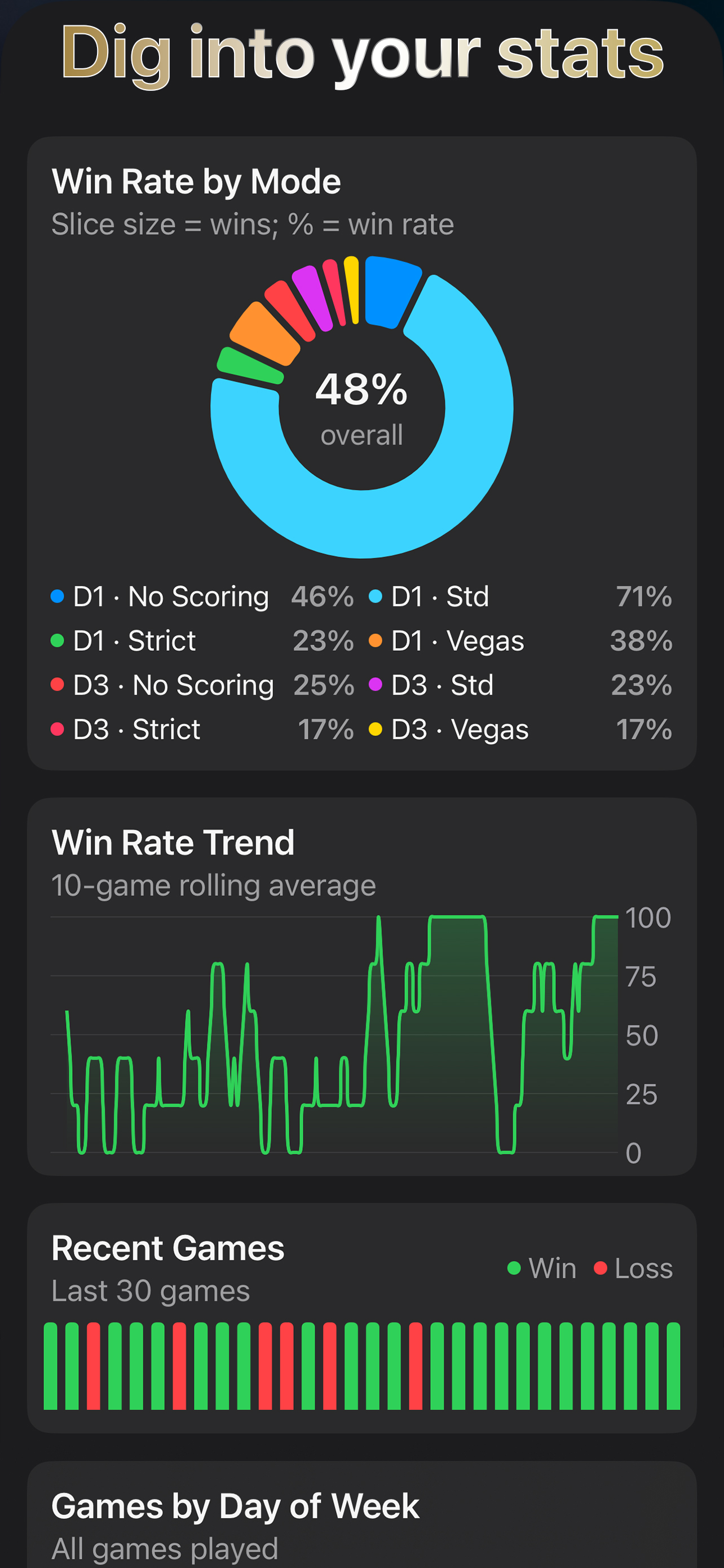 Solitaire Elite screenshot 1