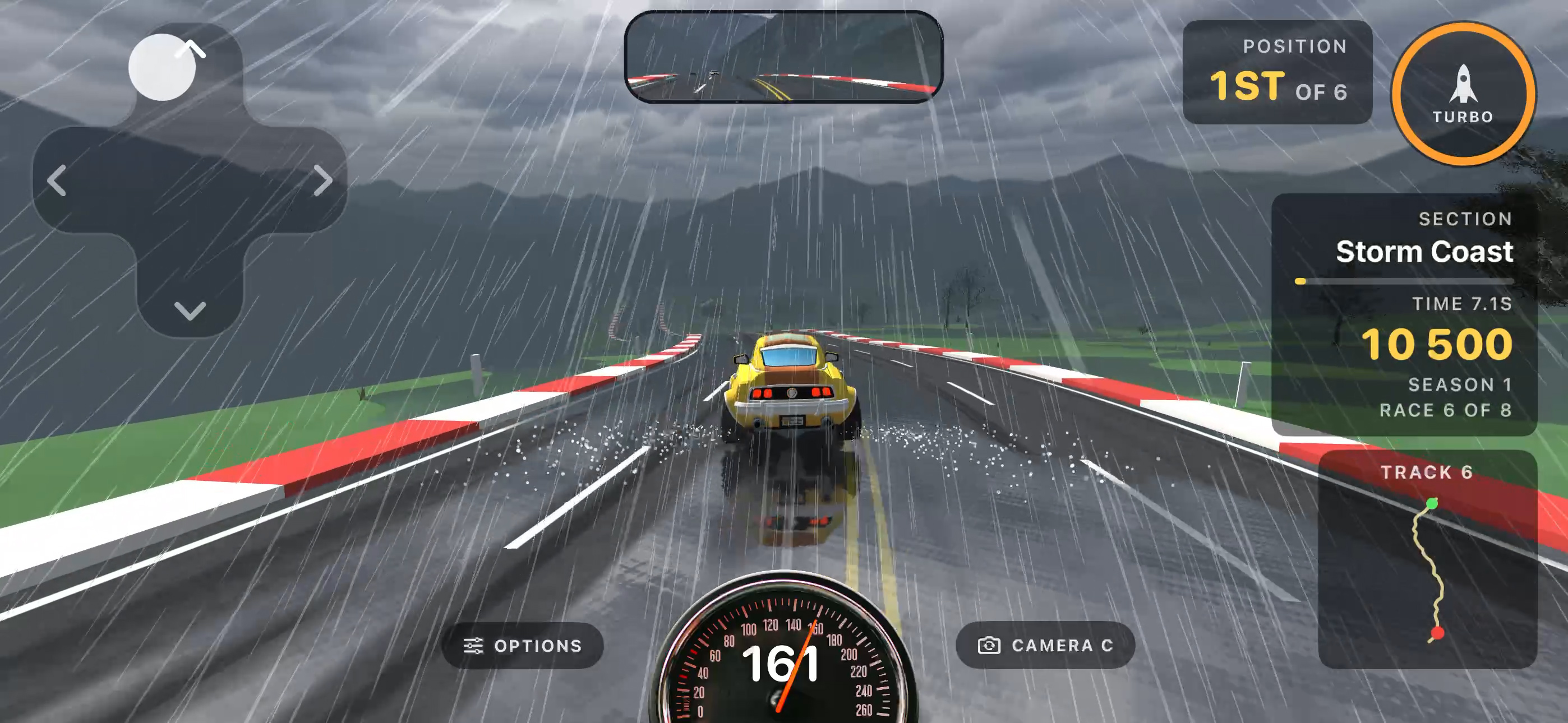 Leading through the rain on the Storm Coast